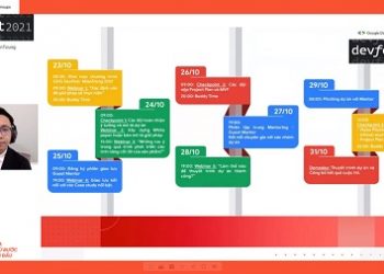 Cuộc thi Hackathon GDG Devfest Miền Trung 2021: 34 đội trải qua 168 giờ đua không ngừng nghỉ