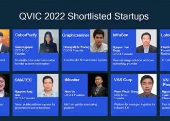 Qualcomm chuẩn bị trao hơn 5 tỷ đồng (225.000  USD) tiền thưởng cho Top 3 chiến thắng tại Thử thách Đổi mới sáng tạo  Qualcomm Việt Nam