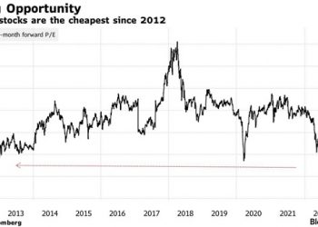 Bloomberg: Nhà đầu tư kỳ vọng vào tiềm năng tăng trưởng dài hạn của chứng khoán Việt Nam