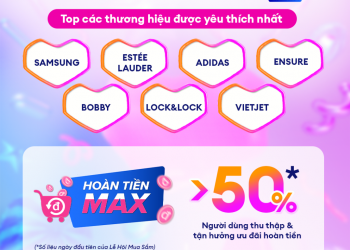 “Ưu đãi hoàn tiền Max” được người dùng ưa chuộng tại Lễ hội mua sắm “Bùng nổ sale sinh nhật” của Lazada